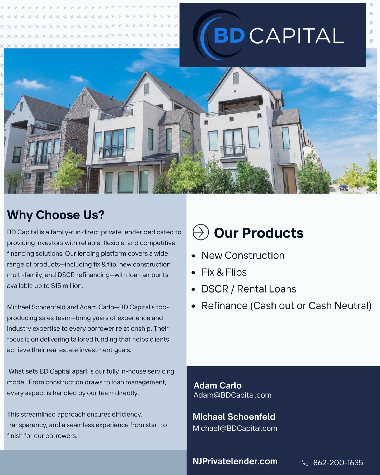 Building your next project starts with the right partner.
We provide trusted private lending for real estate investors. Reliable funding, flexible terms, and personalized service — that’s the BD Capital difference.
